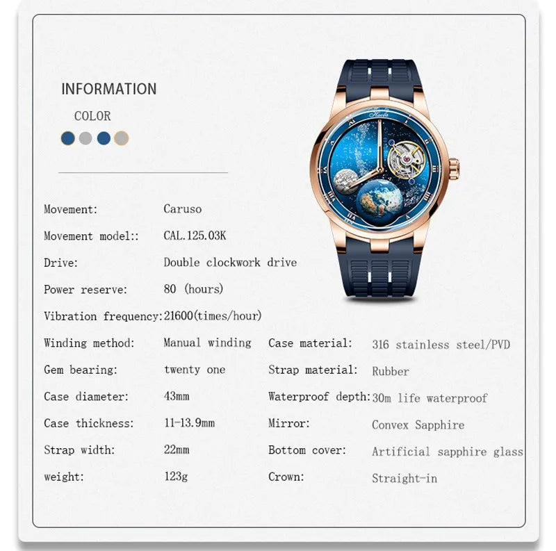 Luxury watch with detailed specifications on a white background
