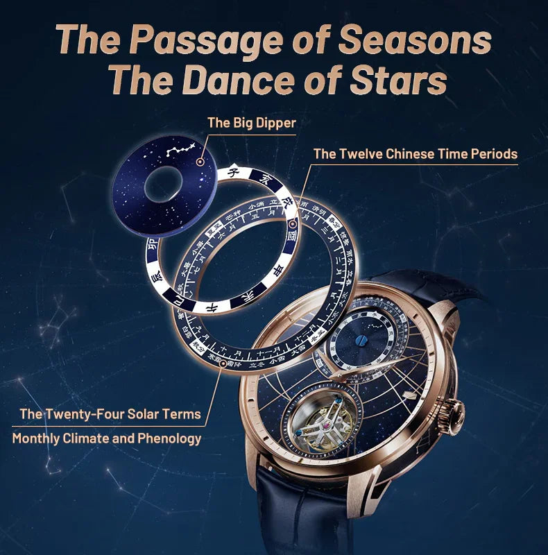 Watch with astrological design elements on a dark background
