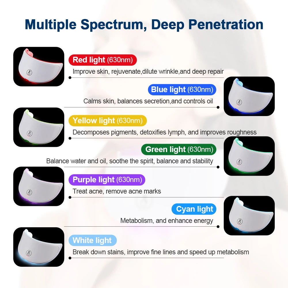 Chargeable 7 Color LED facial & neck light therapy mask anti lifting & whitening