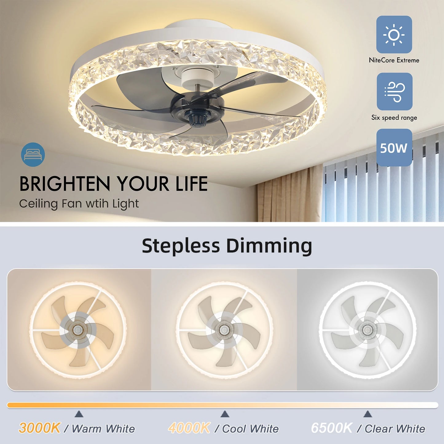 ceiling fan with led light and remote electric fan for home decoration