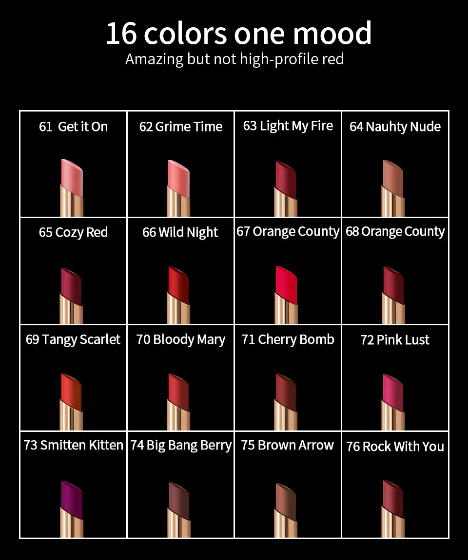 Charmacy Milano ,Luxury long lasting Lipstick